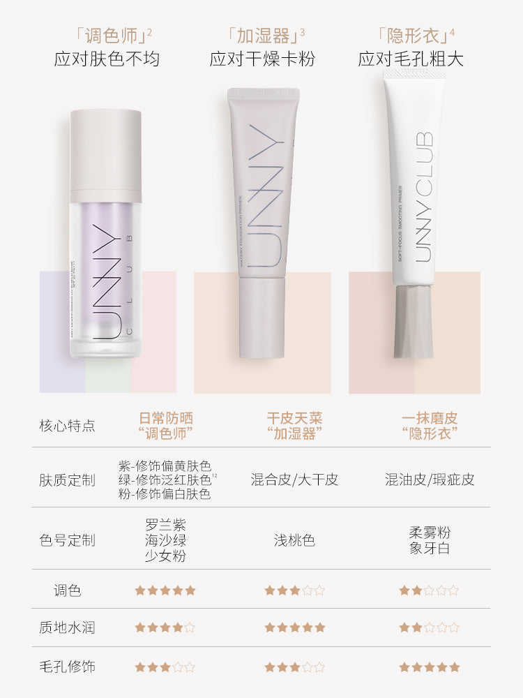 UNNY AIRY MOISTURSING UV SHIELD BASE CORRECTOR