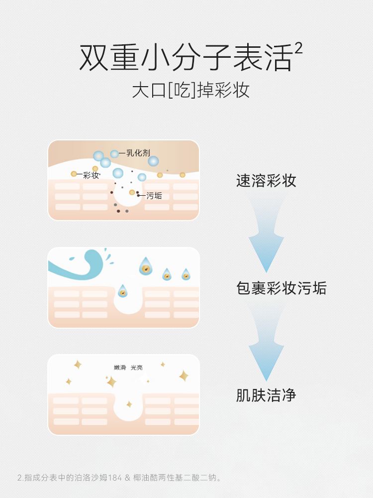 UNNY PURIFYING REFRESHING MAKEUP REMOVER