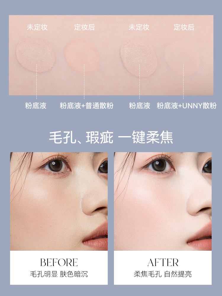 UNNY LONGWEAR MATTE LOOSE POWDER