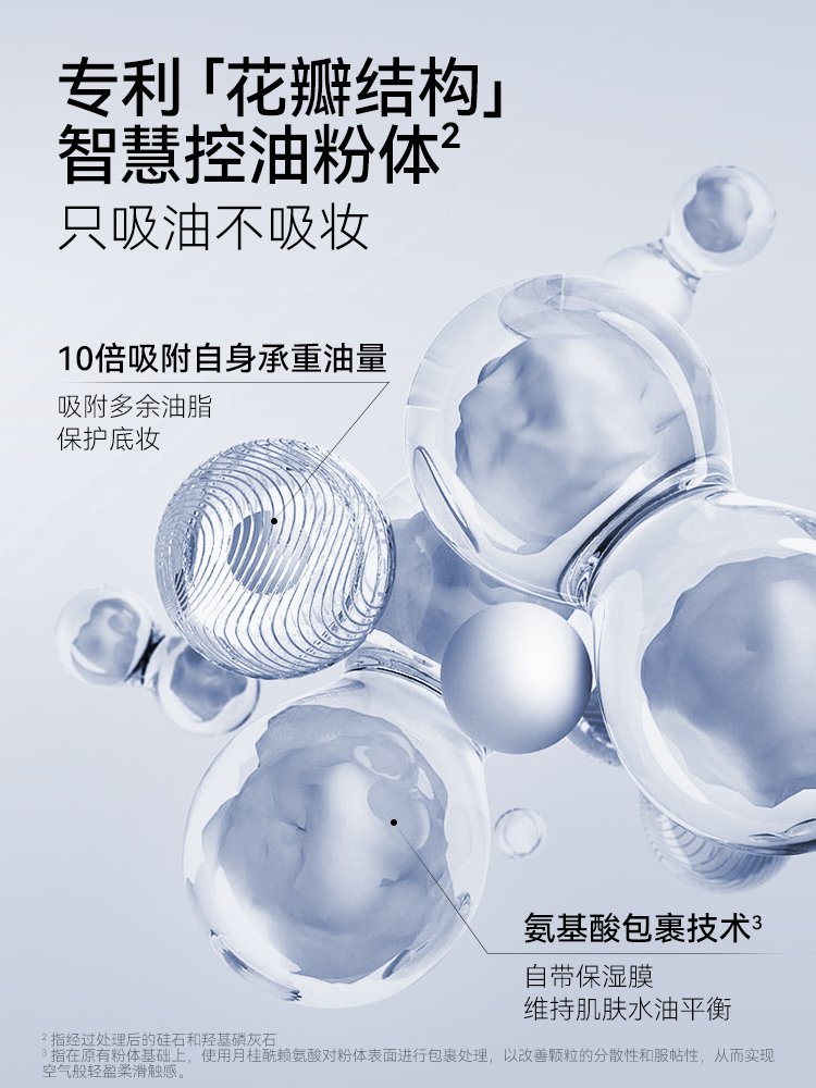 UNNY LONGWEAR MATTE LOOSE POWDER